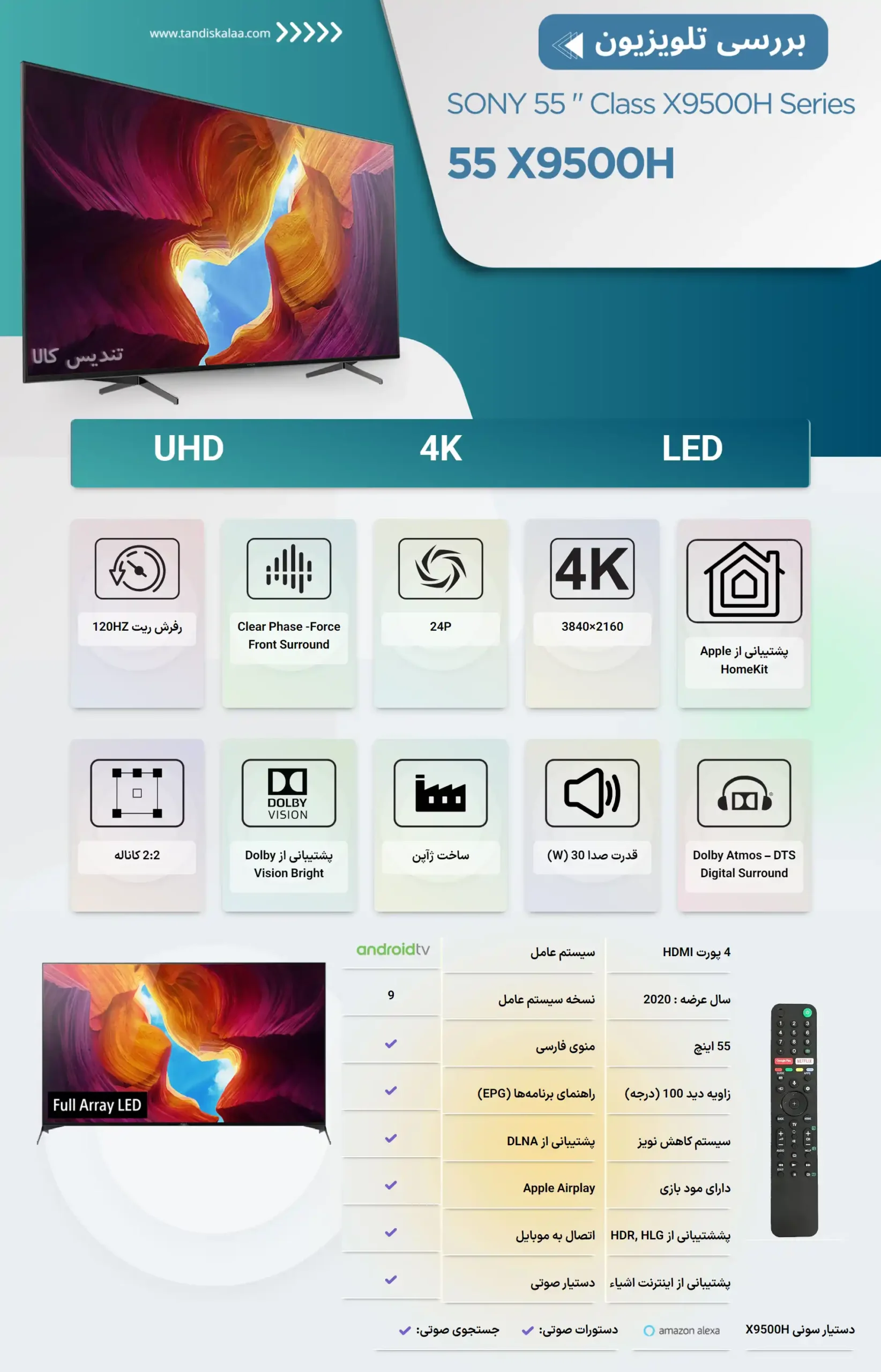 معرفی تلویزیون 55 اینچ سونی مدل X9500H