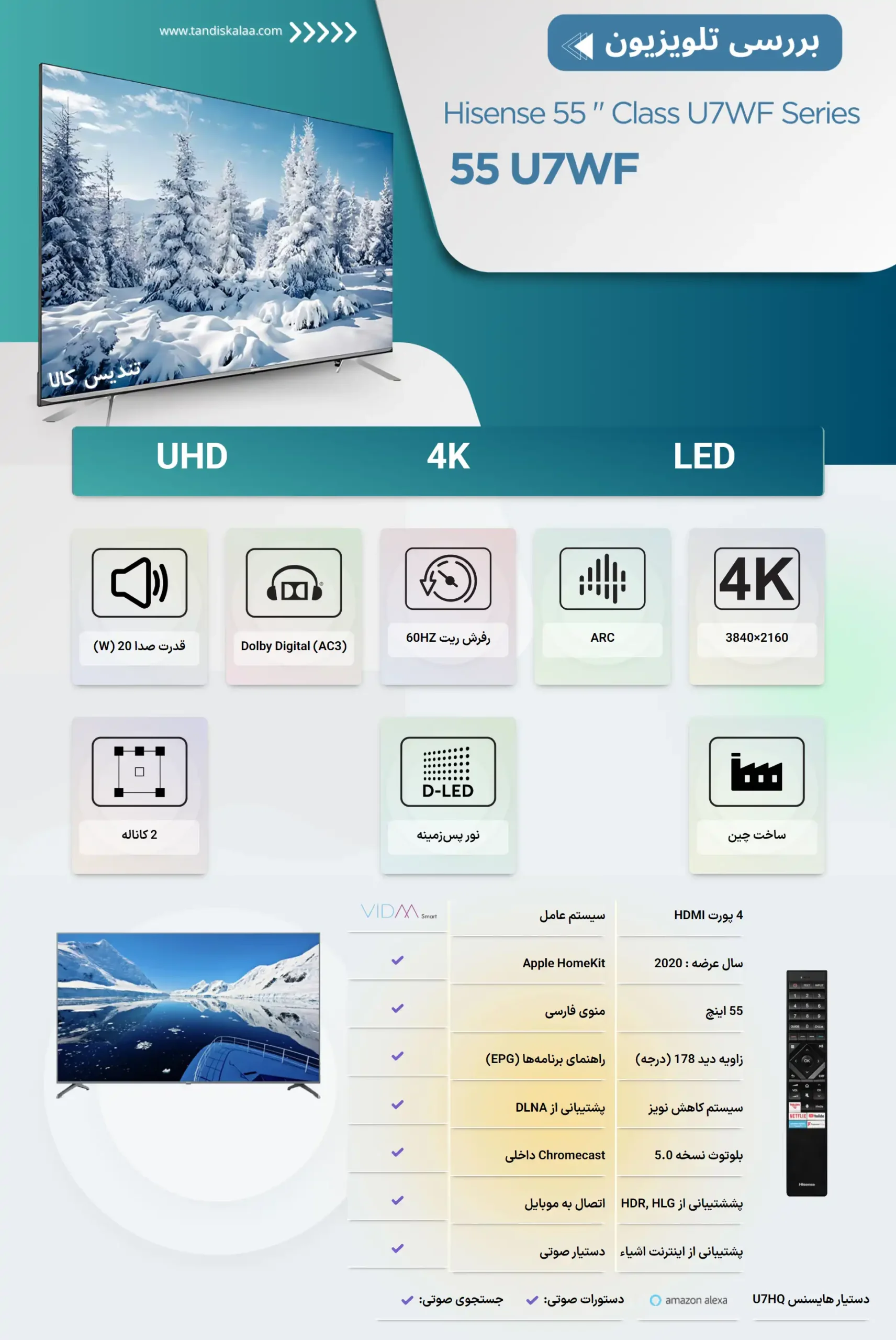معرفی تلویزیون 55 اینچ هایسنس مدل U7wf