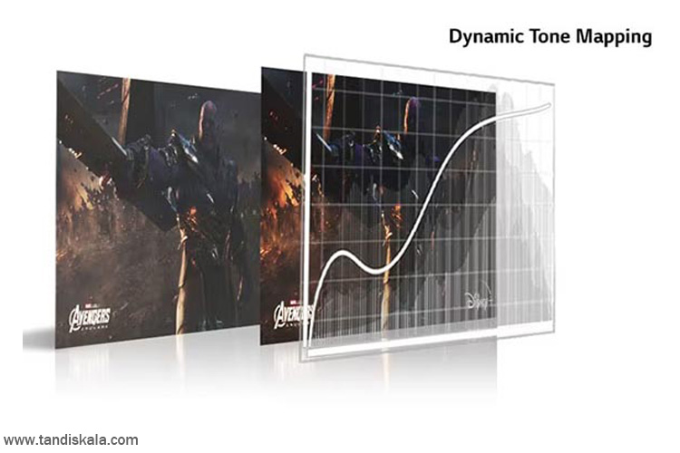بررسی فناوری Dynamic Tone Mapping