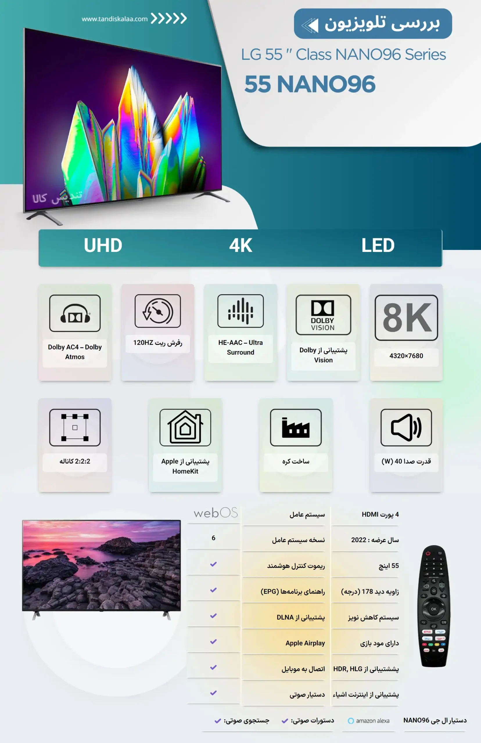 بررسی تلویزیون 55 اینچ ال جی مدل NANO96