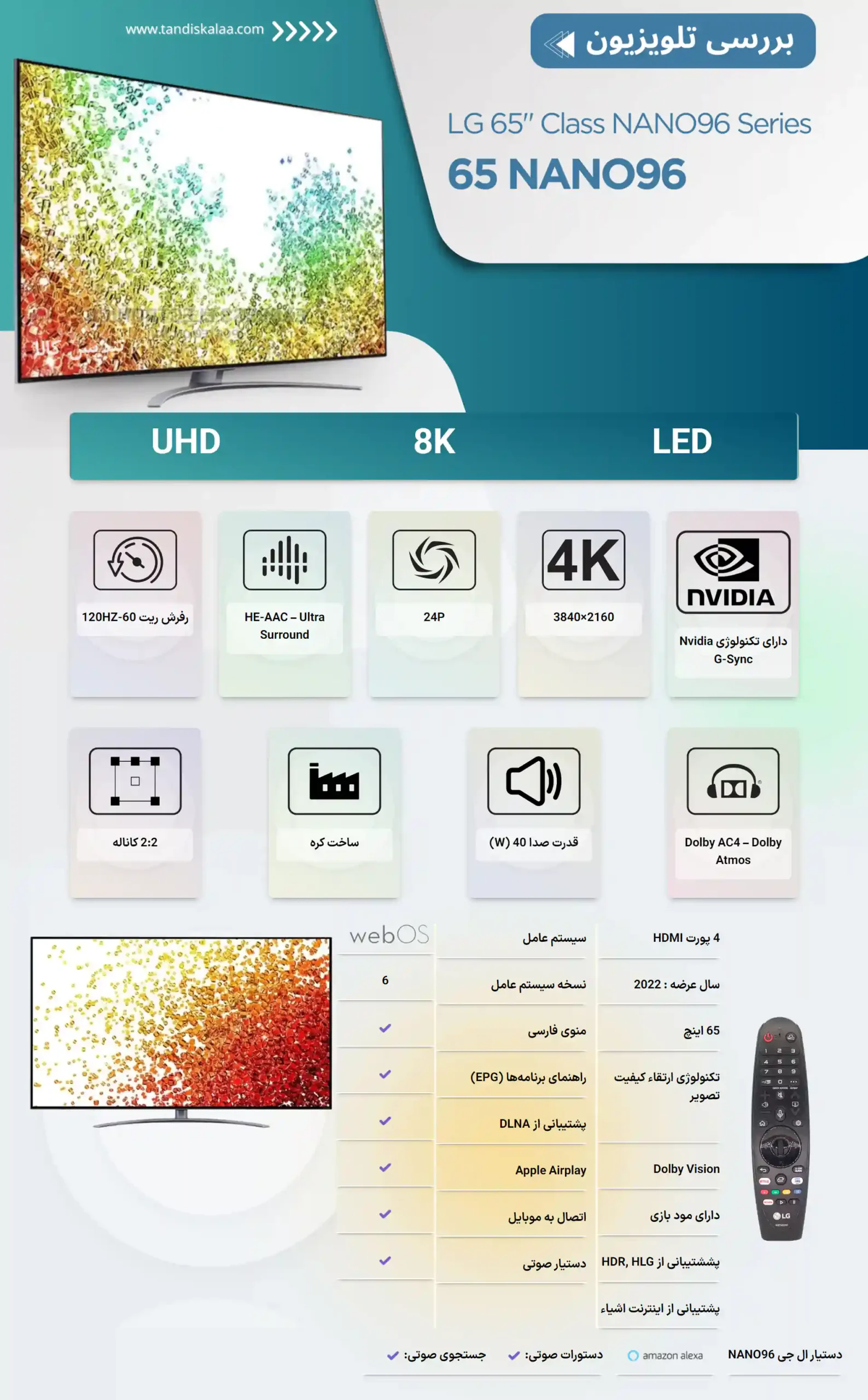 بررسی تلویزیون 65 اینچ ال جی مدل nano96