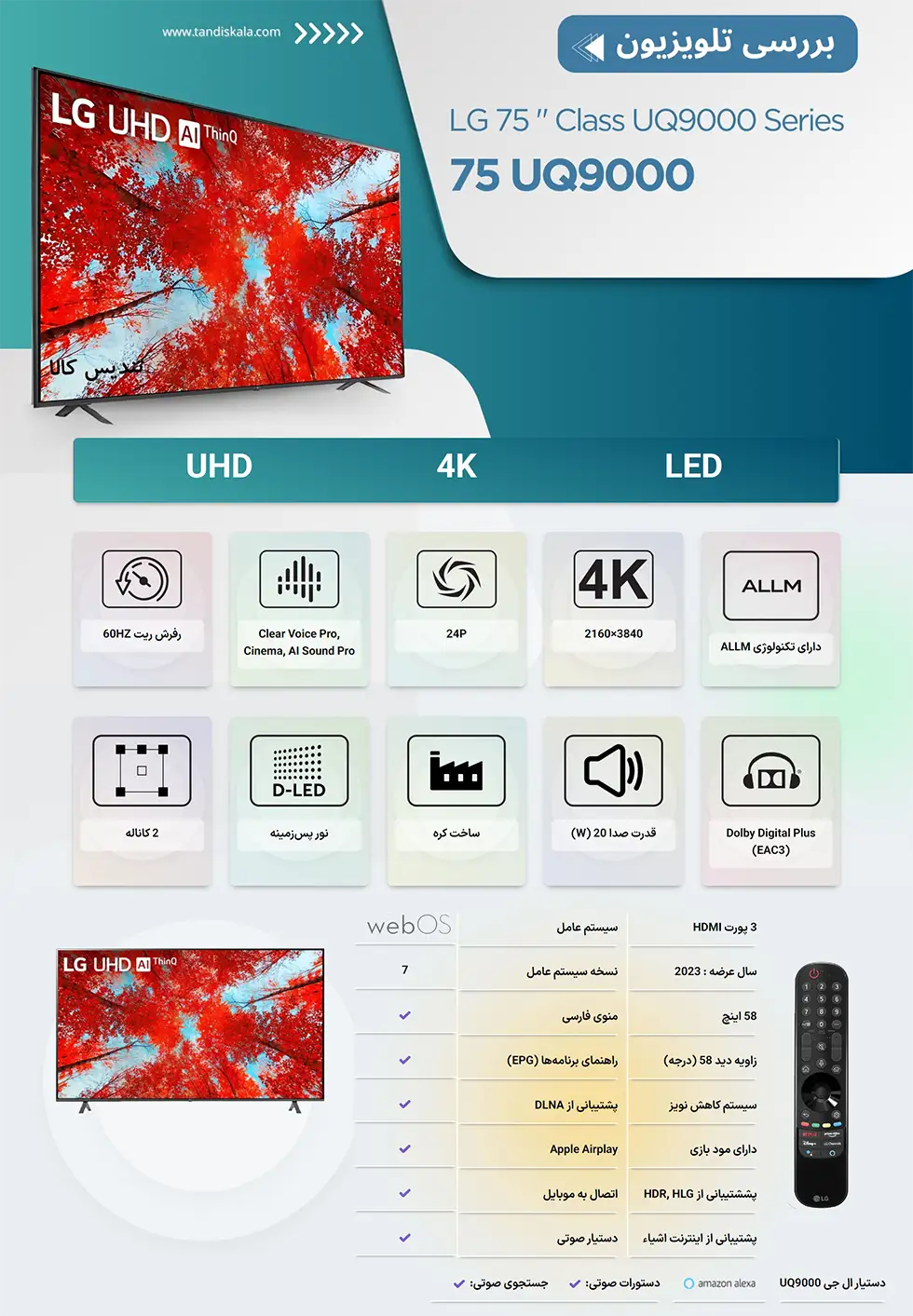 اینفوگرافی تلویزیون 75 اینچ ال‌جی UQ9000