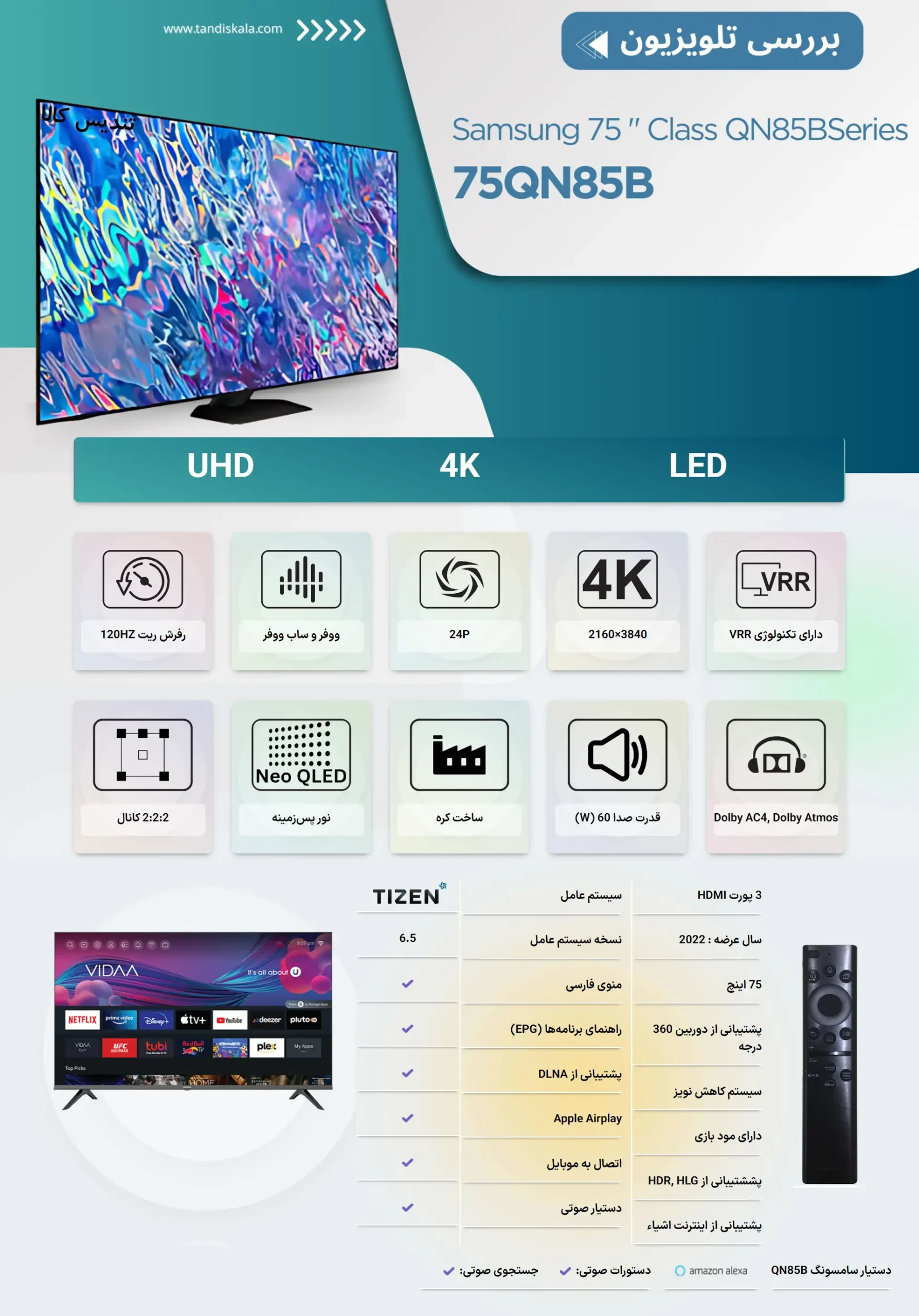 اینفوگرافی تلویزیون 75 اینچ سامسونگ QN85B