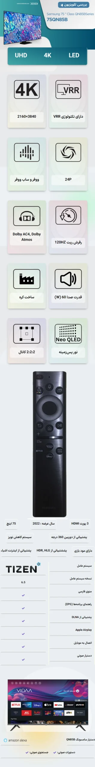 اینفوگرافی تلویزیون 75 اینچ سامسونگ QN85B mobile