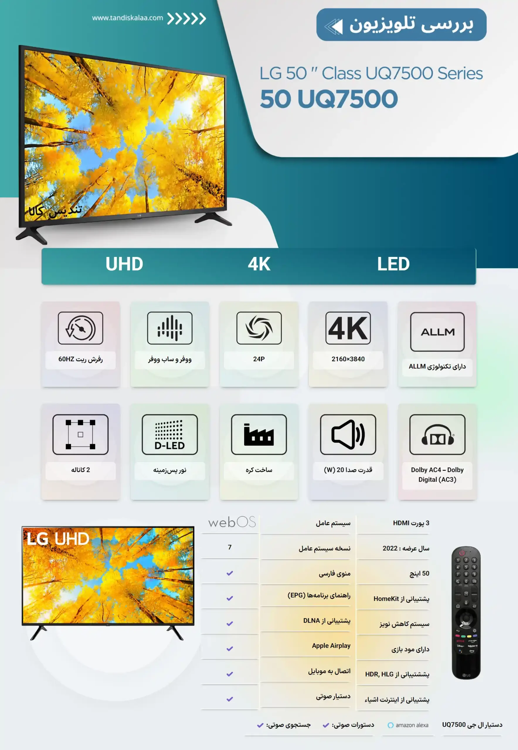 اینفوگرافی تلویزیون ال جی UQ7500