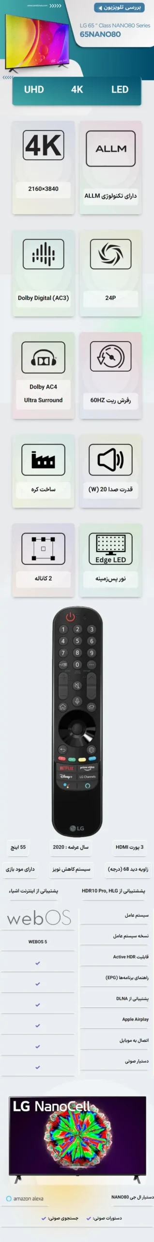 اینفوگرافی مختصر تلویزیون ال جی نانو 80 mobile