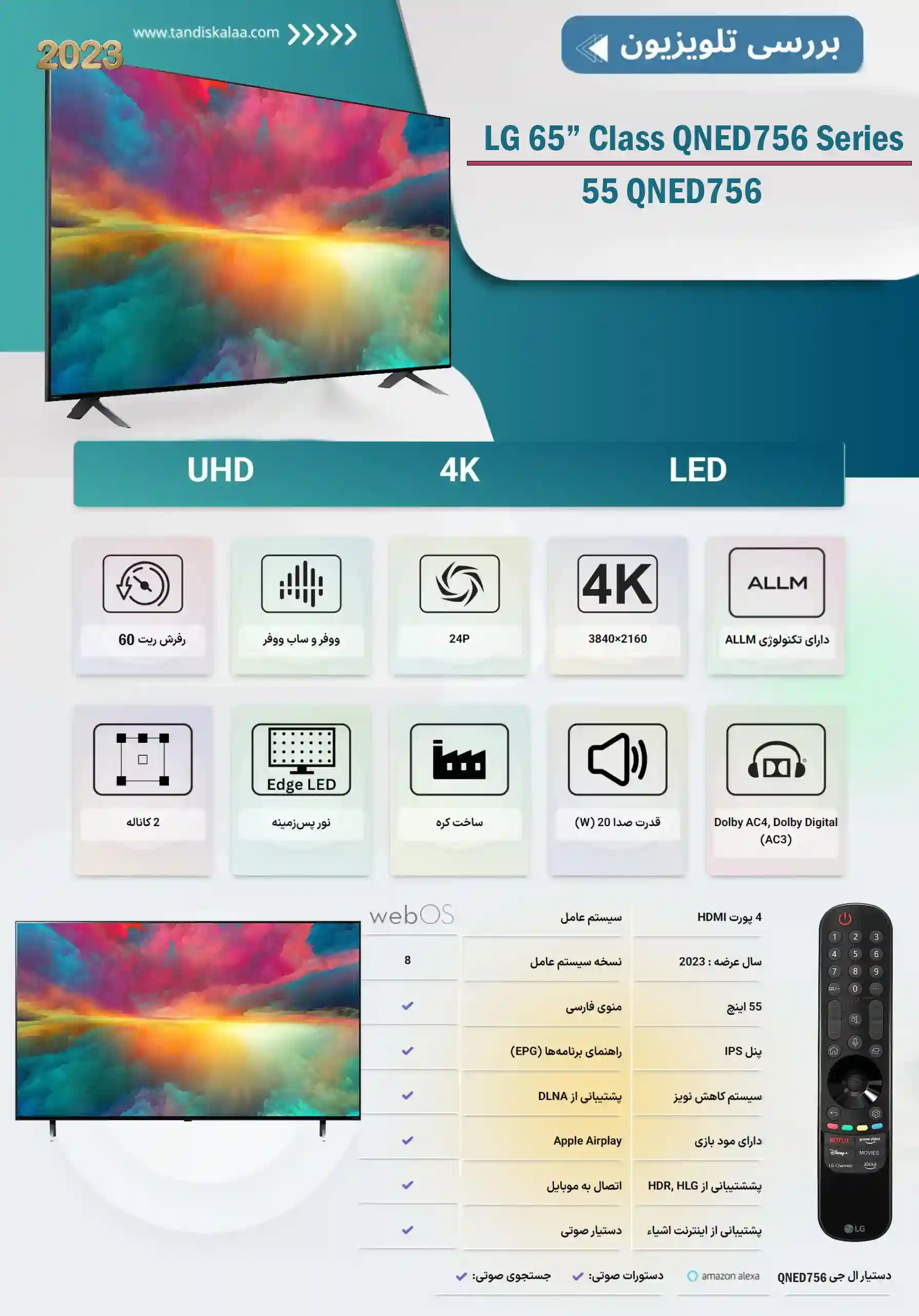 اینفوگرافی تلویزیون ال جی 55 اینچ qned75